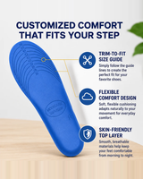 Wollet Magnetic Insoles Foot Shoe Inserts with Magnetic Therapy