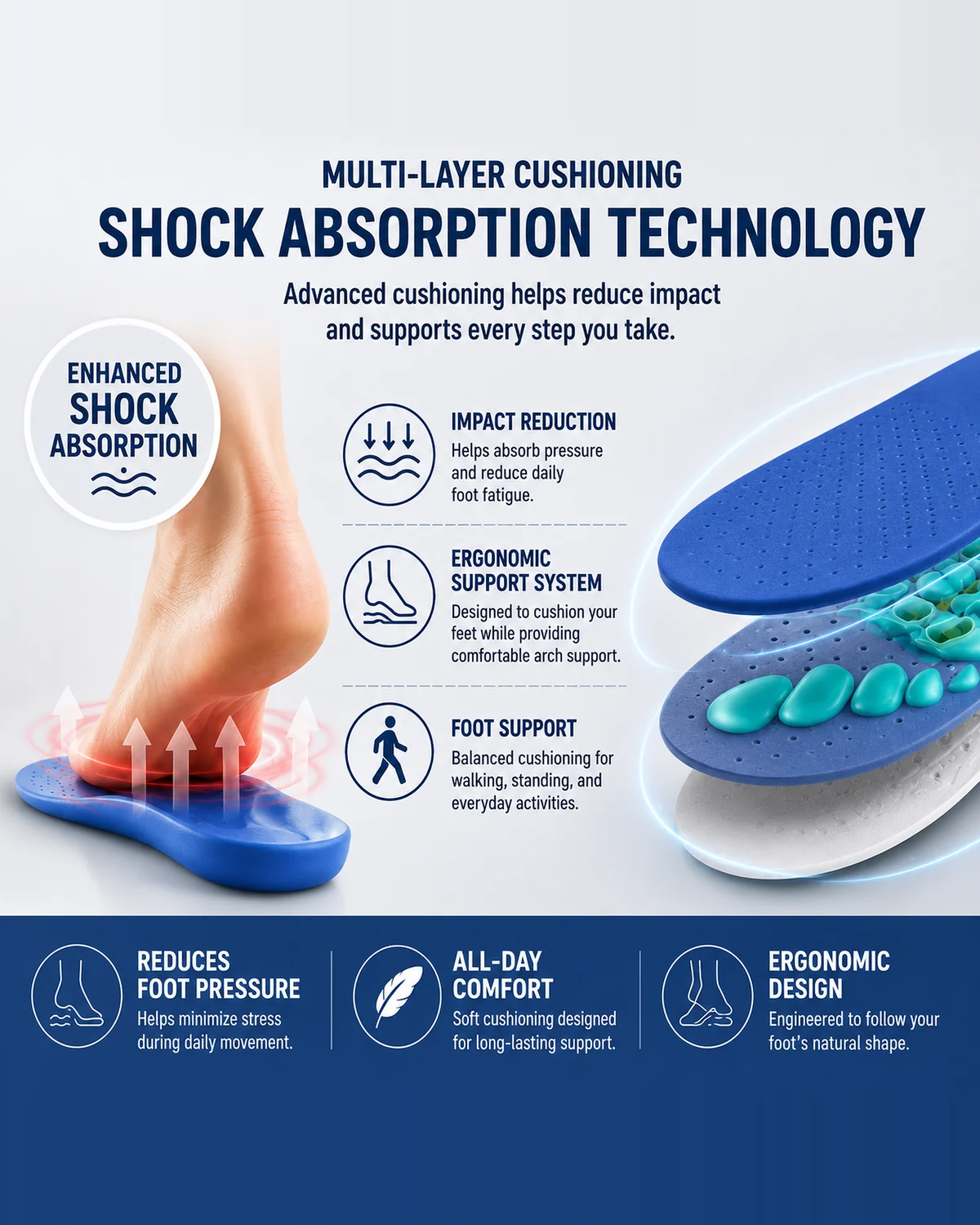 Wollet Magnetic Insoles Foot Shoe Inserts with Magnetic Therapy