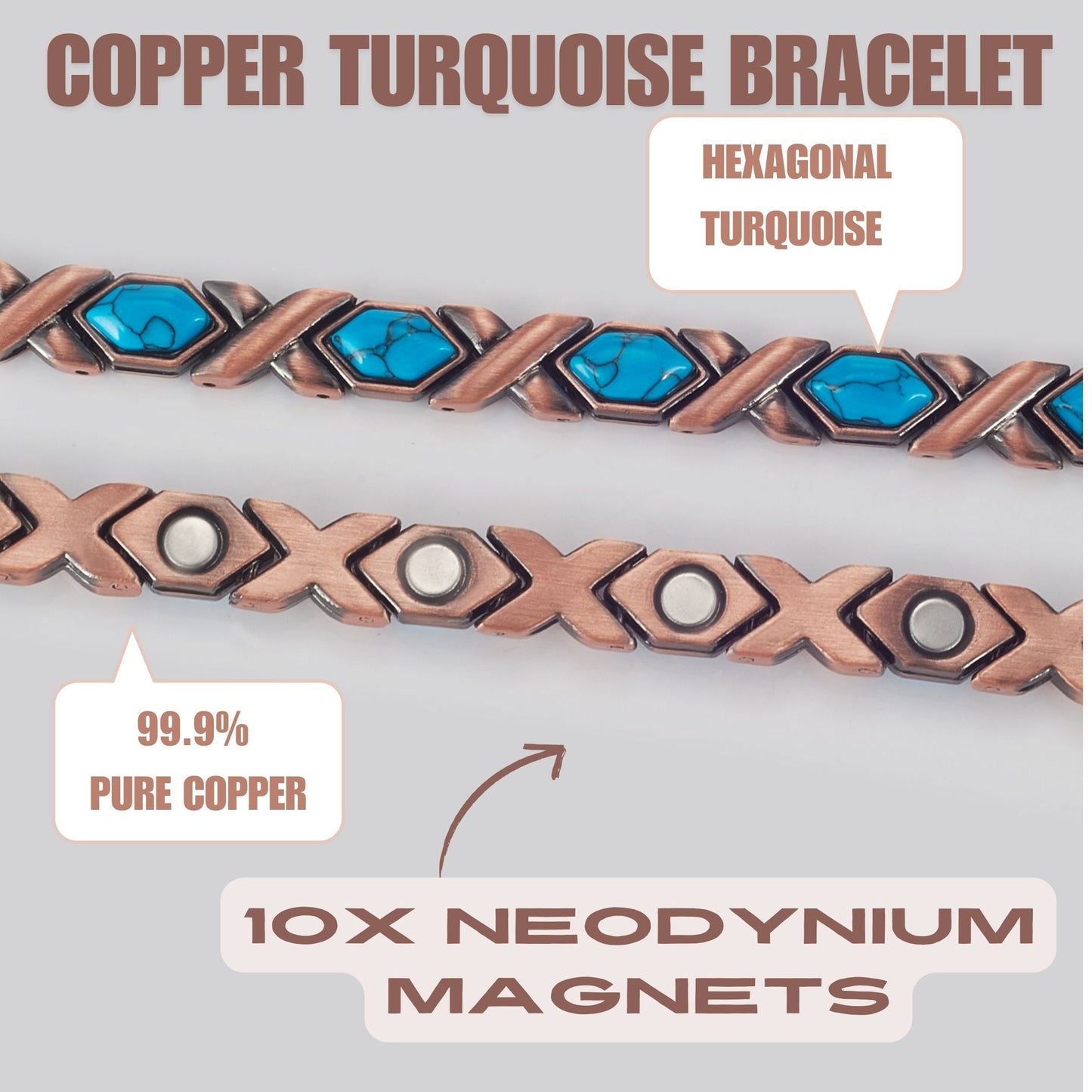 Wollet Magnetic  Pure Copper Bracelet for Women, Turquoise Stone