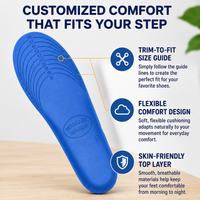 Wollet Magnetic Comfort Insoles – Breathable Arch Support Shoe Inserts for Everyday Foot Comfort