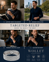 WOLLET Premium Titanium Magnetic Bracelet for Men