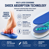 Wollet Magnetic Comfort Insoles – Breathable Arch Support Shoe Inserts for Everyday Foot Comfort