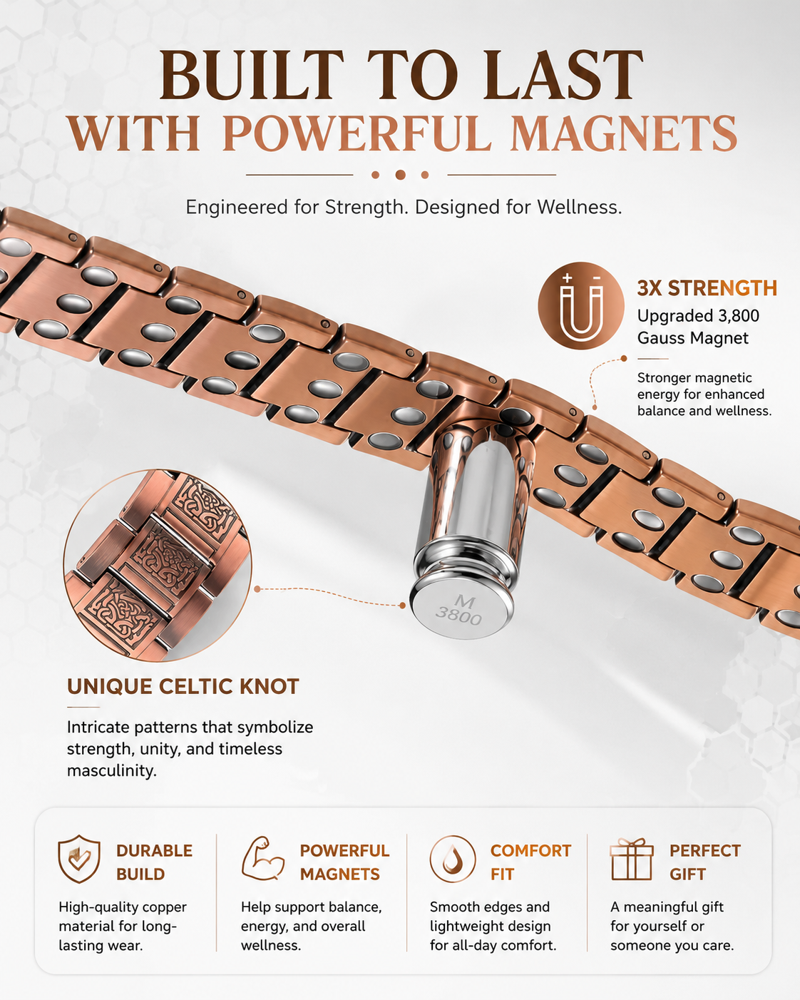 Wollet Bracelet for Men, 3X Strength Magnetic Therapy Bracelet with Powerful 3800 Gauss Magnets,Copper Cooper Jewelry