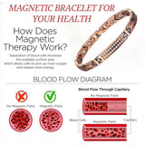 WOLLET Magnetic bracelet for daily wear