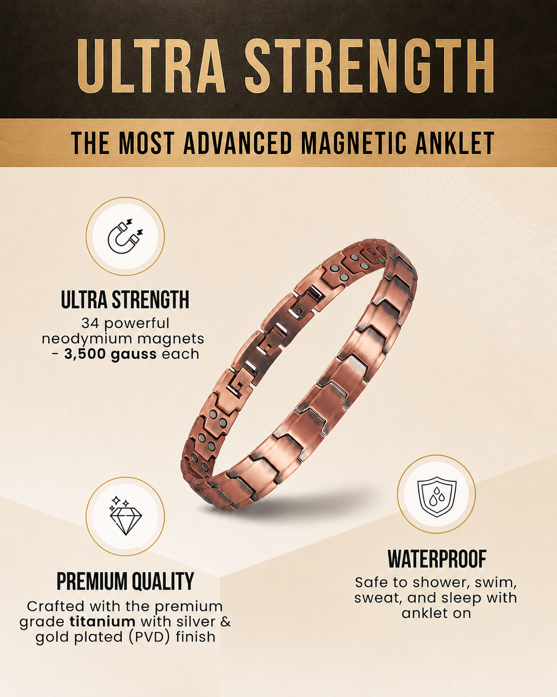 WOLLET Premium Copper Magnetic Anklet – Modern Rose Copper Link Ankle Bracelet with Brushed Finish
