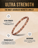 WOLLET Premium Copper Magnetic Anklet – Elegant Rose Copper Link Chain Ankle Bracelet