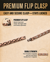 WOLLET Premium Copper Magnetic Anklet – Elegant Rose Copper Link Chain Ankle Bracelet