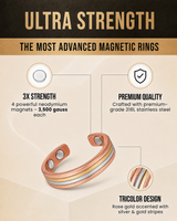 Wollet 99.99% Pure Copper Magnetic Ring for Men