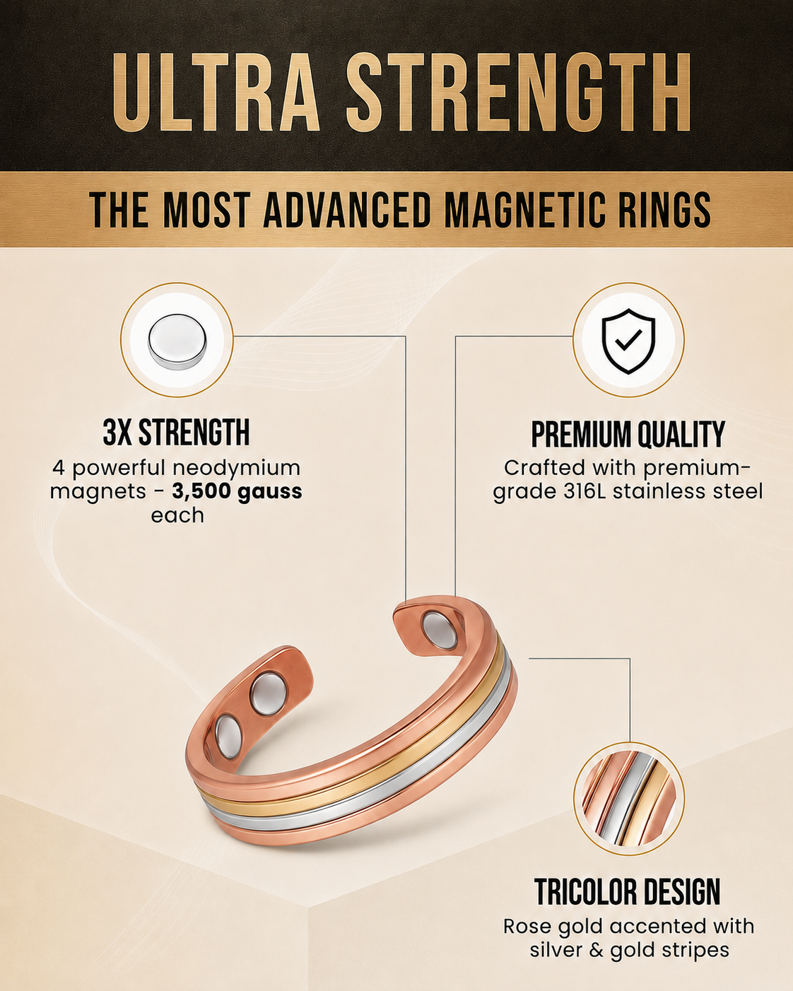 Wollet 99.99% Pure Copper Magnetic Ring for Men