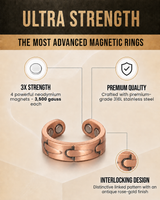 Wollet Men's Copper Ring – Classic Style Jewelry Gift