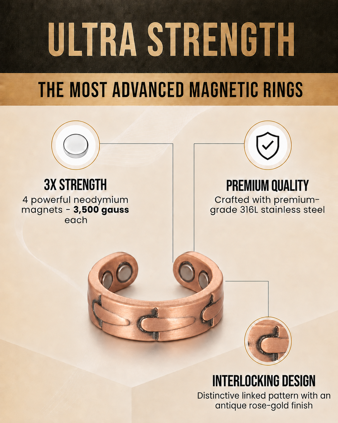 Wollet Men's Copper Ring – Classic Style Jewelry Gift