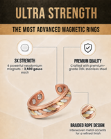 WOLLET Tri-Tone Copper Magnetic Bracelet – Luxury Rose Gold Cuff with Gold & Silver Braided Design