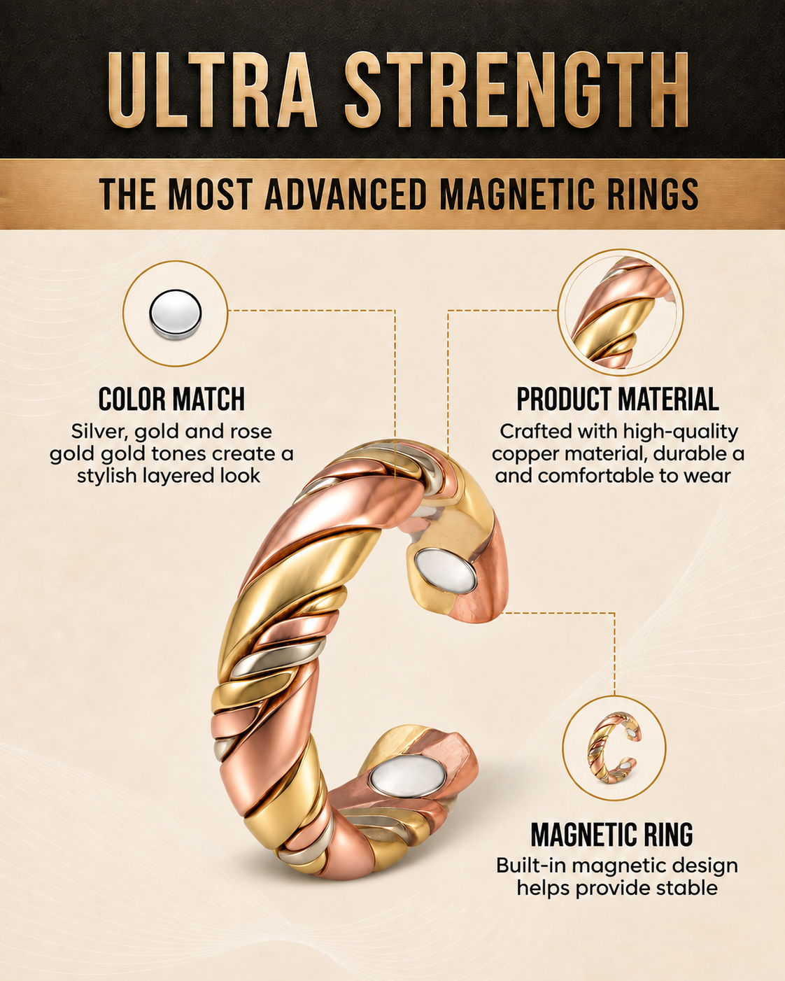 WOLLET Copper Magnetic Therapy Ring (Two-Tone)