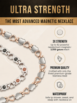 Powerful Rose Gold Stainless Steel Magnetic Therapy Necklace (Heart Link)