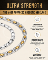 Powerful Silver & Gold Titanium Magnetic Therapy Necklace