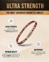 WOLLET Ultra Strength Copper Magnetic Therapy Anklet