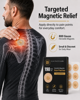 WOLLET Magnetic Acupressure Patches – 800 Gauss Hematite Magnets Kit