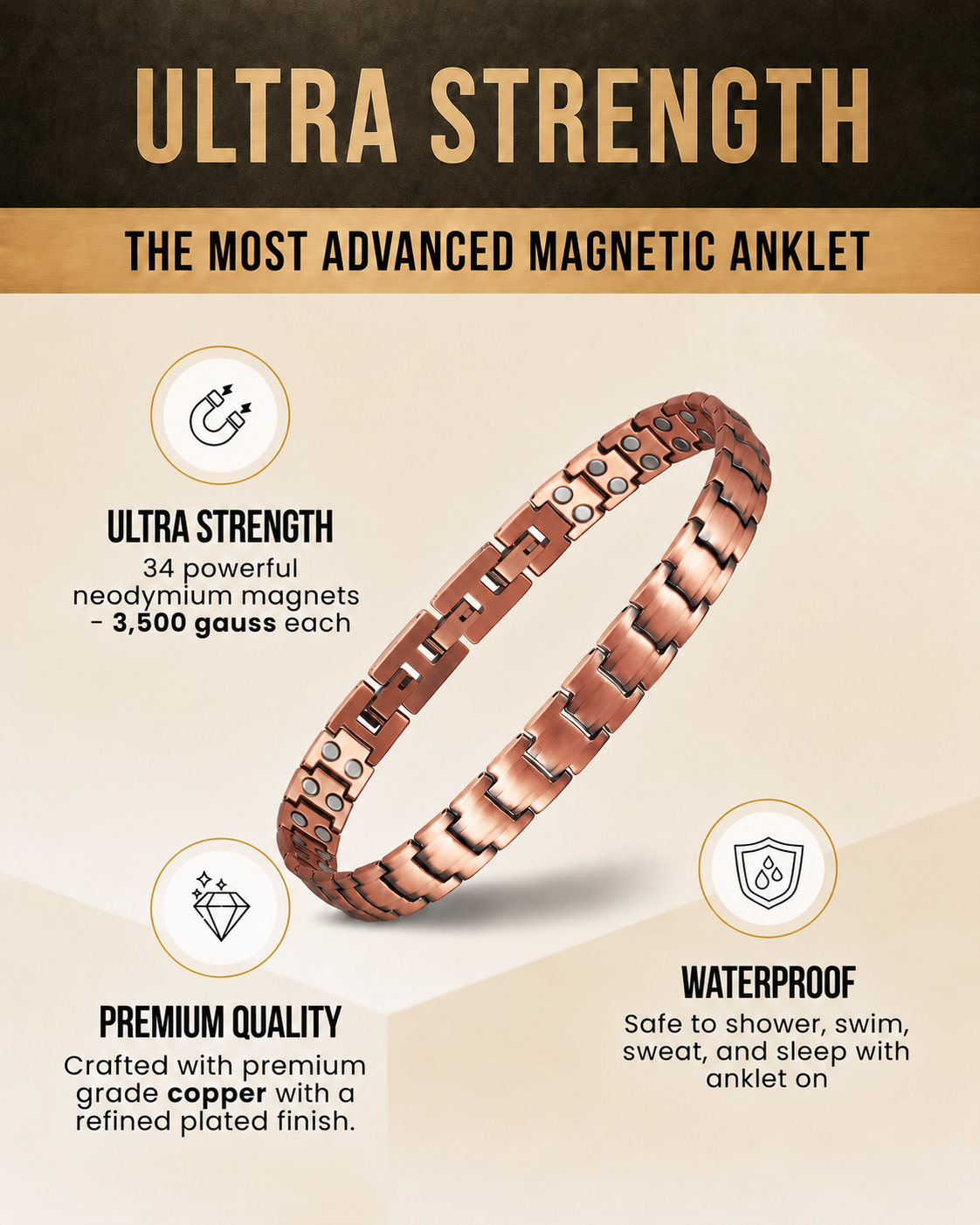 Ultra Strength Copper Magnetic Therapy Anklet