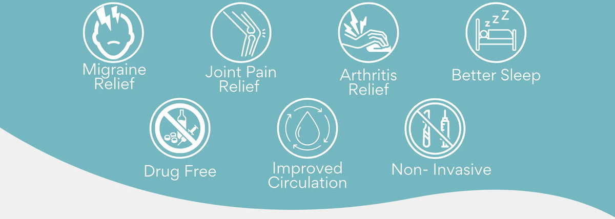 WOLLET product details