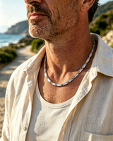 WOLLET Two-Tone Titanium Magnetic Necklace for Men, Silver & Gold Link Chain, Premium Stainless Steel Wellness Jewelry