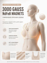 WOLLET Magnetic Sleep Bra for Women, 3000 Gauss NdFeB Magnets, Wireless Seamless Comfort Bra with Front Closure, Wide Straps and Gentle Everyday Support
